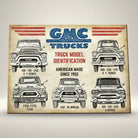 GMC Trucks 10.75 x 8.25 metal sign with vintage truck model artwork and American Made Since 1902 text